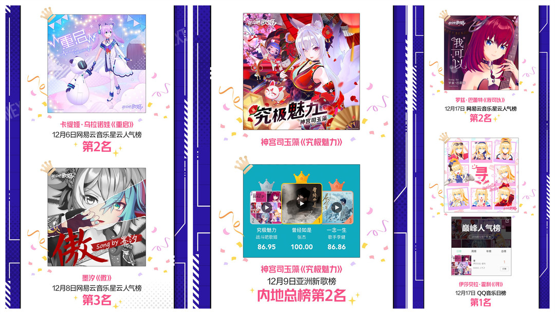 战斗之前，先证明一下自己的偶像身份-既能唱又能跳，真正的“虚拟偶像”目前可能独此一家