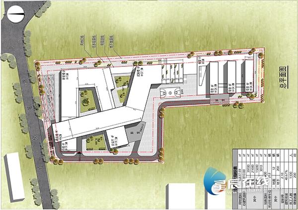长沙县区60个重大项目名单,长沙2023年重大项目开工了吗