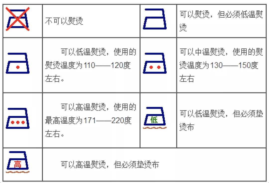 新衣服标签如何轻松解开,迎新年买新衣
