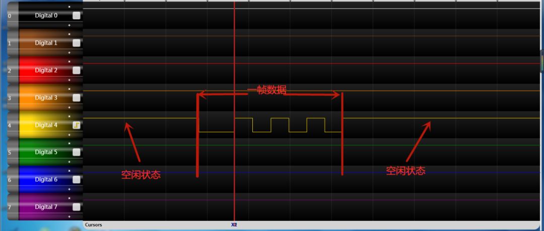 串口基本知识,串口通信的基础知识