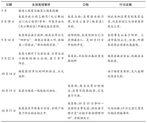 李玫瑾讲石景山四个少年杀人案例,大连少年杀人案