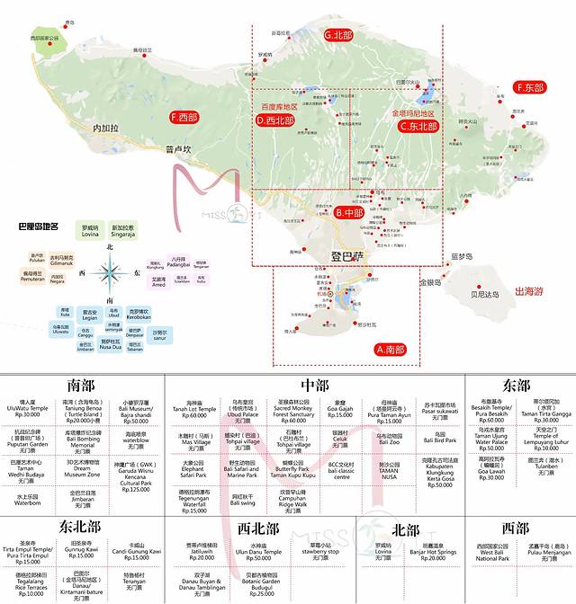 巴厘岛自由行完全攻略：从出行准备到游玩体验