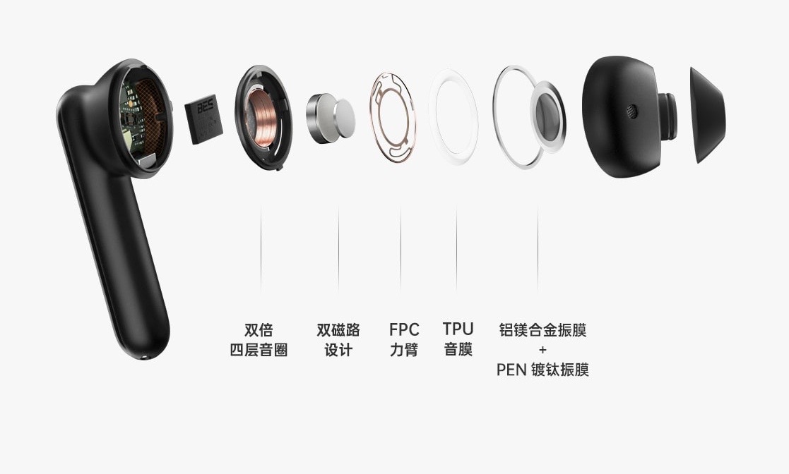 OPPOEncoFree真无线蓝牙耳机,oppoencofree2和华为freebuds4