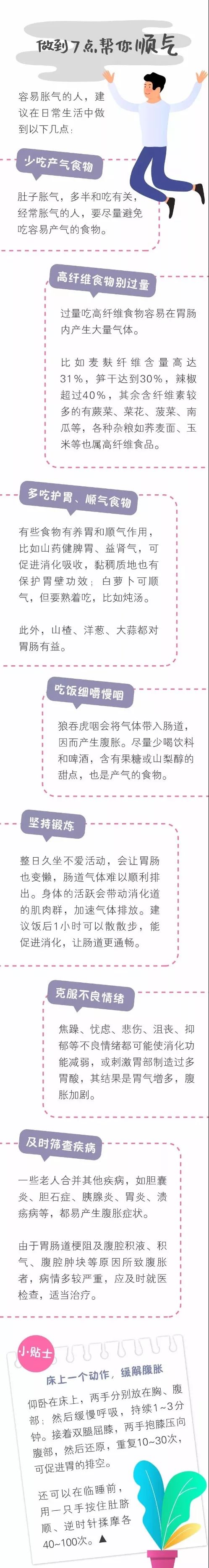 胃胀老是打嗝是什么原因引起的,胃胀打嗝反酸水是什么原因
