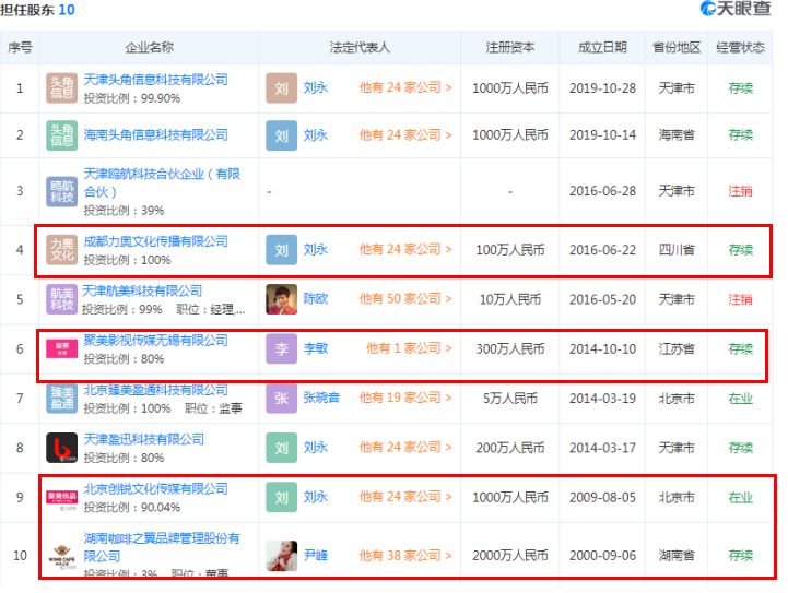 聚美优品陈欧出局,聚美优品陈欧的新棋局