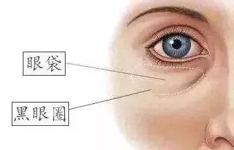 马应龙水晶眼膜视频,马应龙八宝多肽眼膜