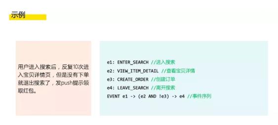 2019增长启示录：规模化增长下的工具链与标准化实践