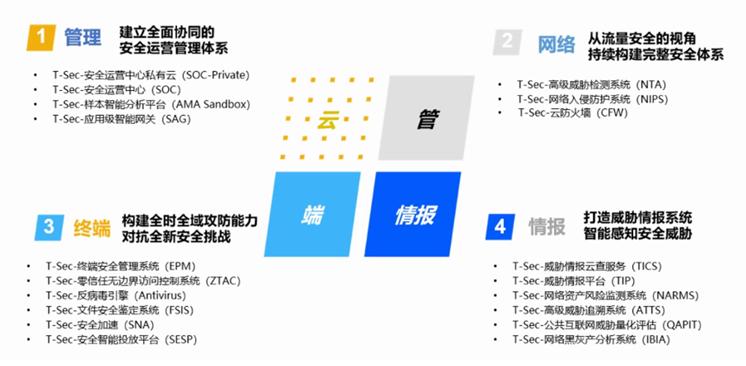 win7腾讯安全流程被禁用,win7系统正式退役