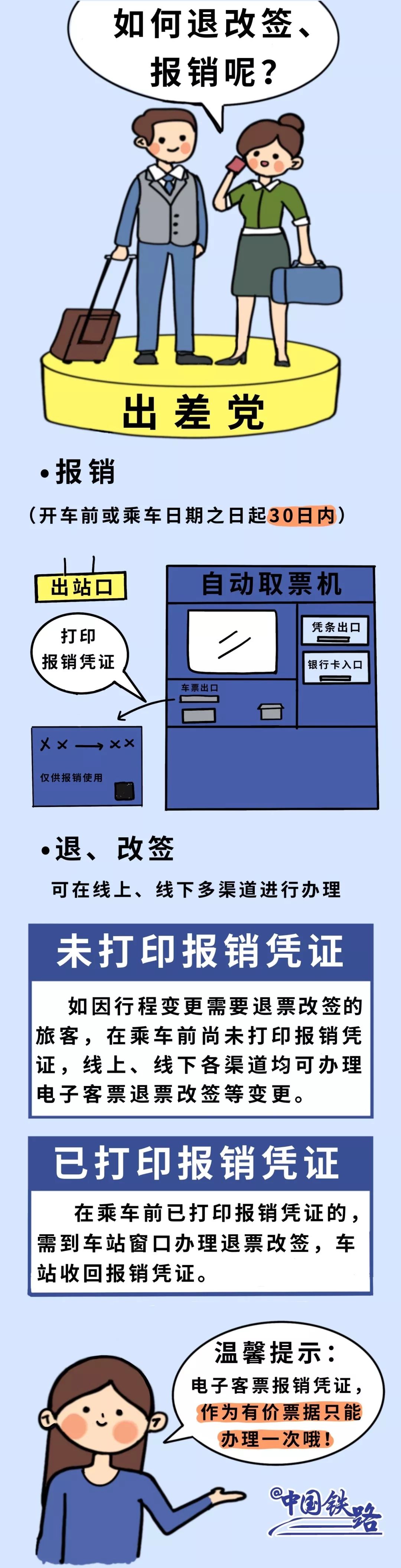 上火车前刷身份证是对应车厢号嘛,火车直接刷身份证进站还要取票吗
