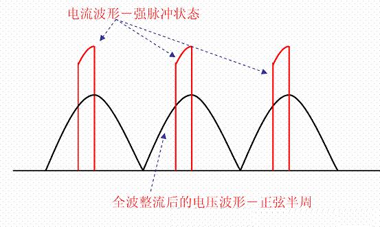 开关电源提升pfc的方法,开关电源PFC电路讲解