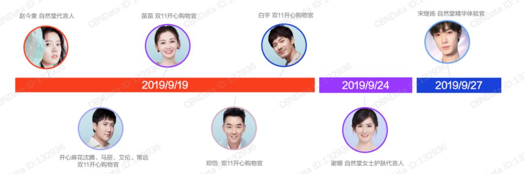 孙艺珍电视剧同款,孙艺珍电视剧穿搭