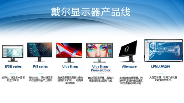 戴尔ces2021显示器,戴尔xps2024发布会