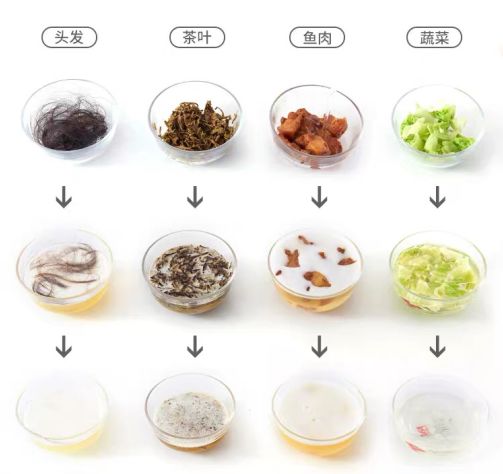 十件过年大扫除必备的清洁神器,过年大扫除家家必备的清洁小技巧