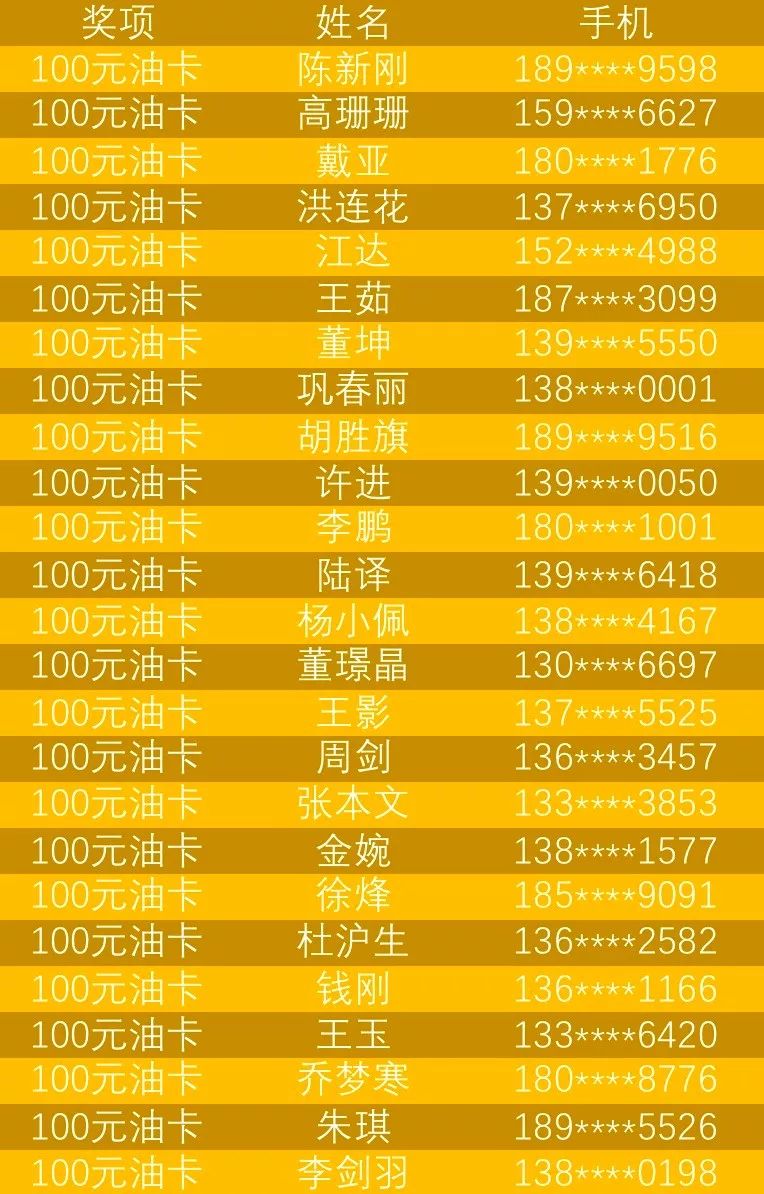 全省找人！！！是谁拿走了一吨汽油？