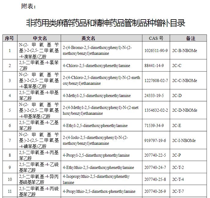 火狐狸毒品危害,火狐狸外衣新款