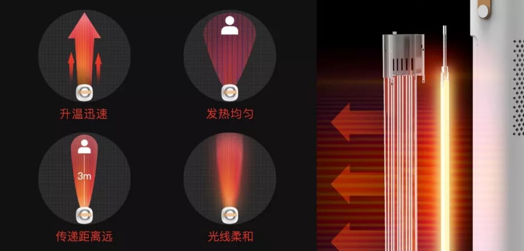 空气能速热取暖器,新式碳晶取暖器