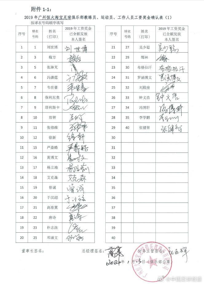 足球拖欠工资的标准,中国足球欠薪愈演愈烈