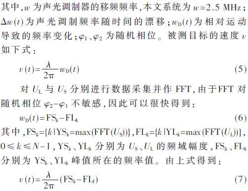 基于激光多普勒的索力测量系统设计与研究