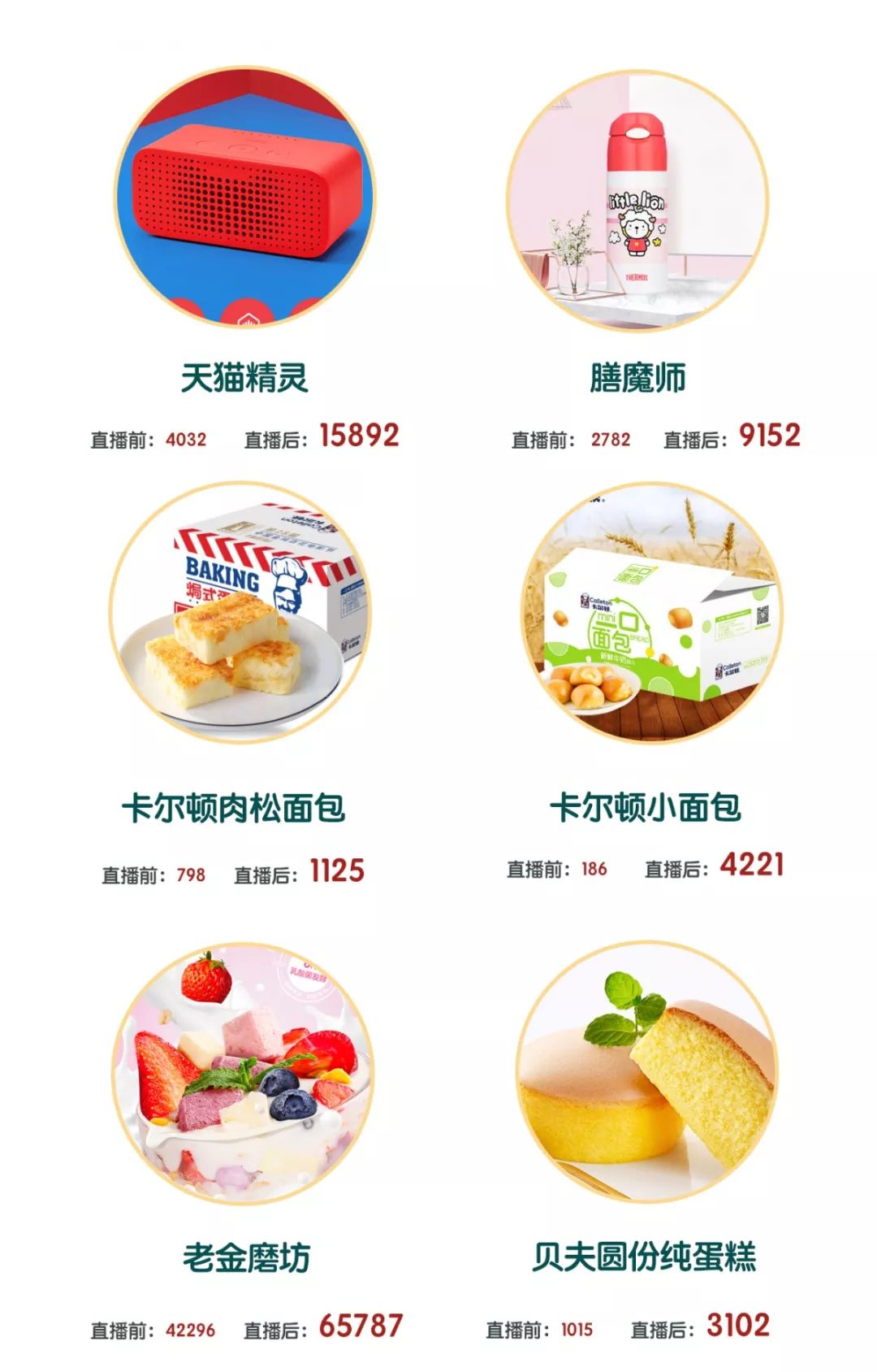 澶撮儴kol鍚堜綔,澶撮儴kol鍋氭姈闊抽毦涓嶉毦