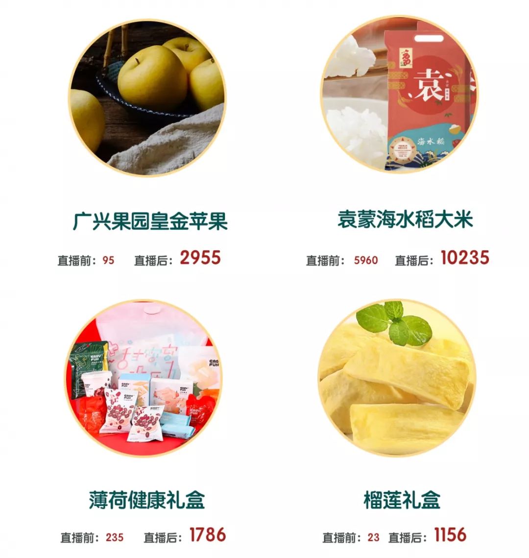 澶撮儴kol鍚堜綔,澶撮儴kol鍋氭姈闊抽毦涓嶉毦