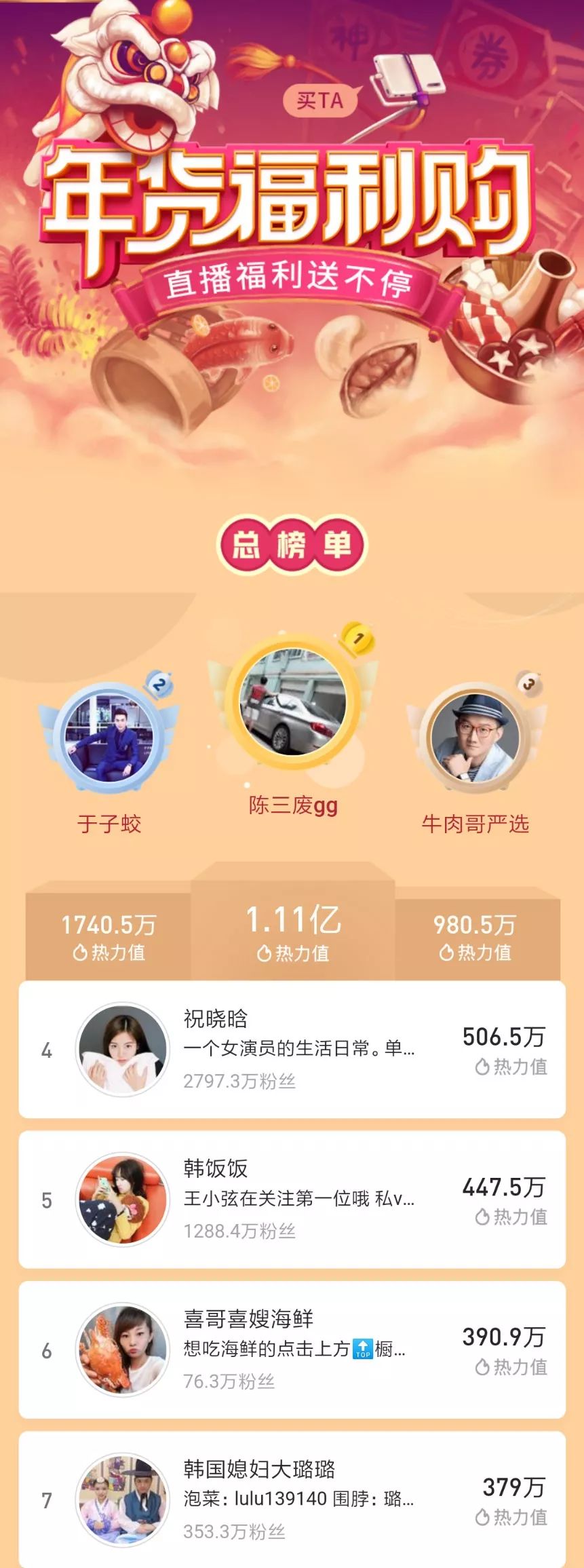 澶撮儴kol鍚堜綔,澶撮儴kol鍋氭姈闊抽毦涓嶉毦