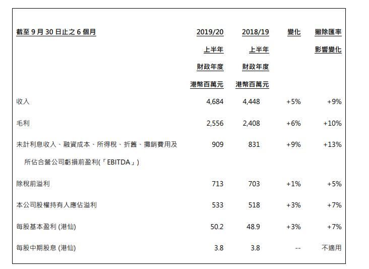 港股小茅台最新消息,港股小茅台集团