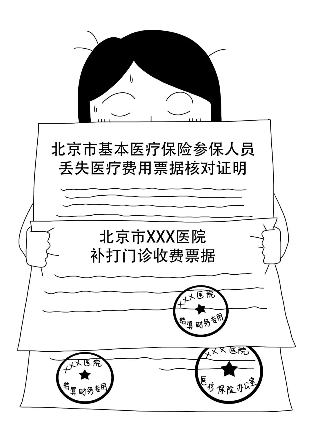 购物票据丢失怎么补,医疗收费票据丢失怎么补办