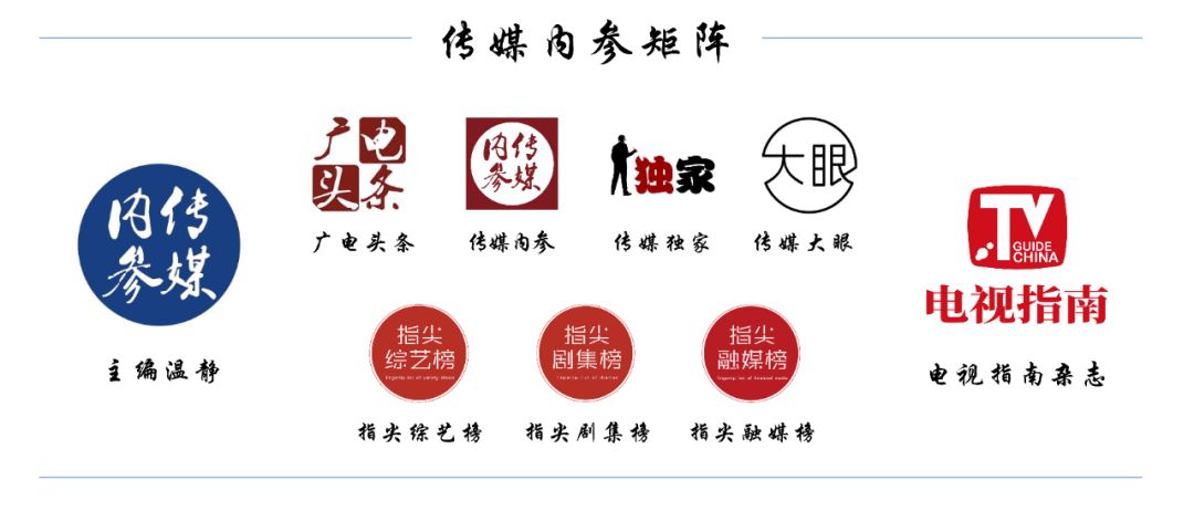 精准发力海外传播,熊猫频道拿出了怎样的“看家*器武**”?