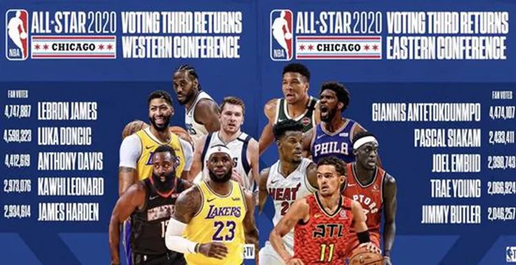 体坛快车丨昔日鲁能球员转会上海上港柯洁发微博庆祝期末没挂科