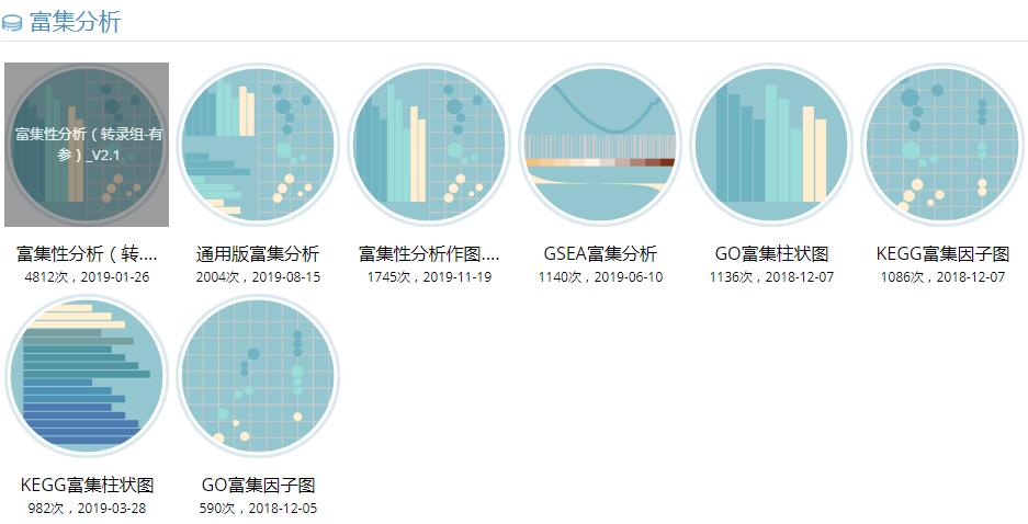 免费作图分析软件,绘图与数据分析器