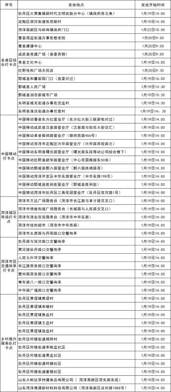 “学习进万家”10000副“学习强国”主题春联免费领