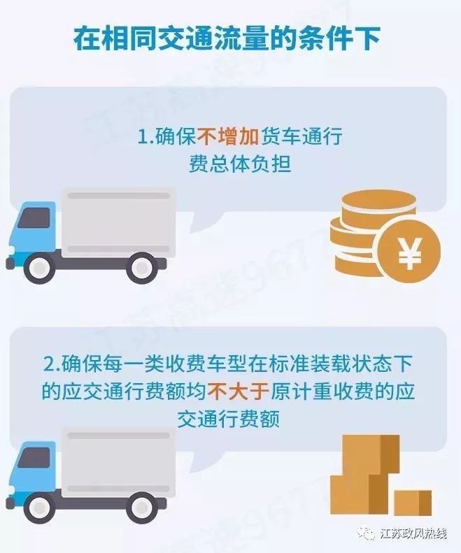 etc人工收费涨价没,使用etc收费是不是比较便宜