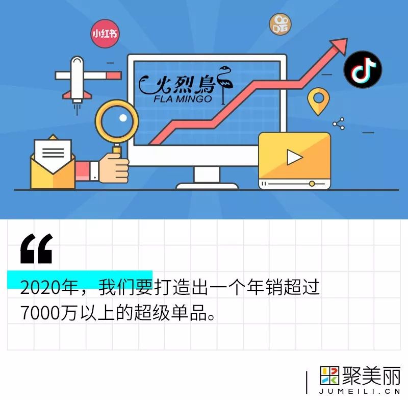 冰与火之歌人气,冰与火之歌火爆程度