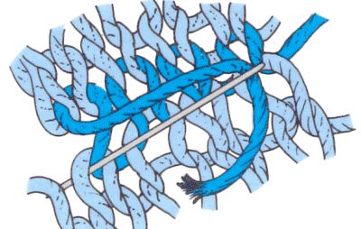 让毛衣变成短款,让毛衣变长