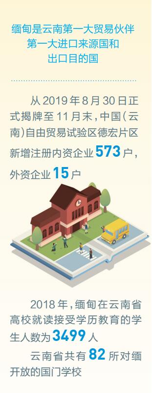 不负韶华并肩奋进,不负韶华只争朝夕砥砺前行踏征程