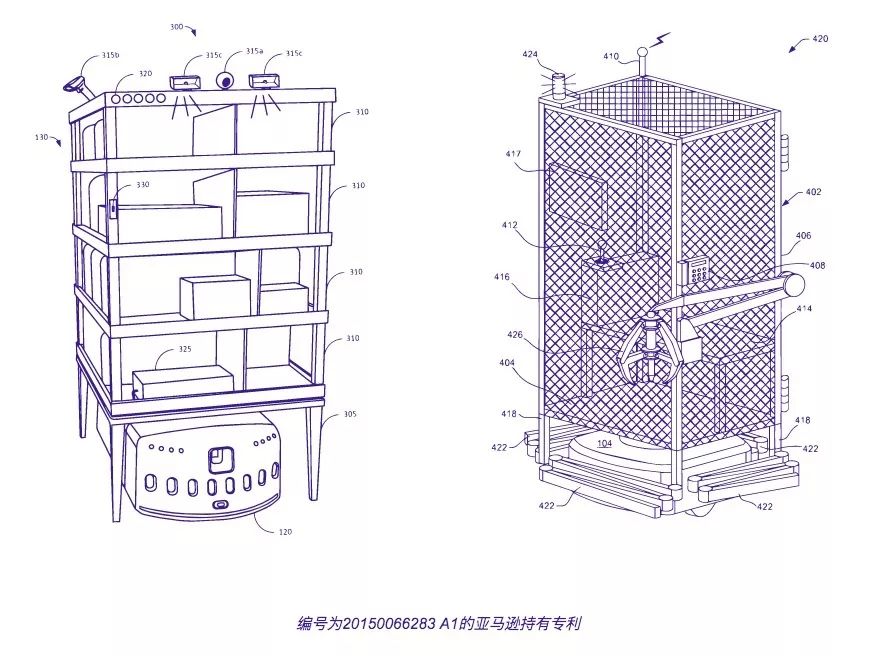 人工智能和人体解剖学的区别,机器人人工智能解决问题