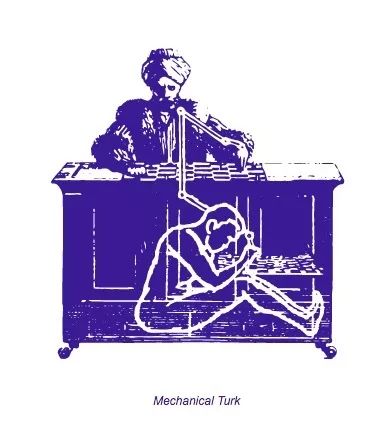 人工智能和人体解剖学的区别,机器人人工智能解决问题