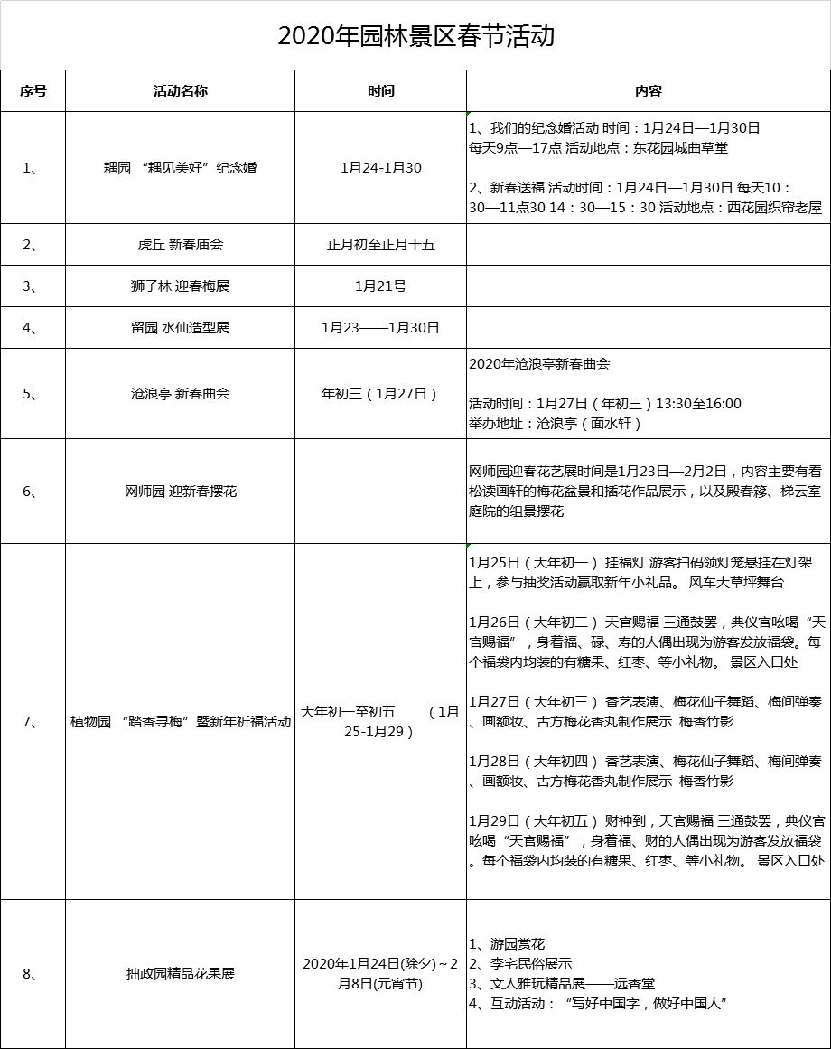 铜陵赏梅免费景点,赏梅去哪里旅游最好