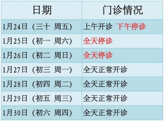 澶╂触闈㈠鏂板瀷鑲虹値閲囧彇鍝簺鎺柦,澶╂触甯備腑鍖昏嵂棰勯槻鑲虹値