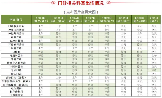 澶╂触闈㈠鏂板瀷鑲虹値閲囧彇鍝簺鎺柦,澶╂触甯備腑鍖昏嵂棰勯槻鑲虹値