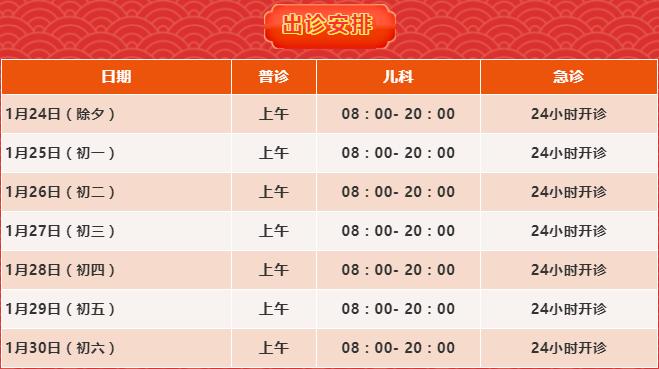 澶╂触闈㈠鏂板瀷鑲虹値閲囧彇鍝簺鎺柦,澶╂触甯備腑鍖昏嵂棰勯槻鑲虹値