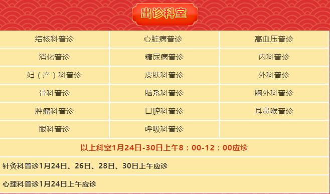 澶╂触闈㈠鏂板瀷鑲虹値閲囧彇鍝簺鎺柦,澶╂触甯備腑鍖昏嵂棰勯槻鑲虹値