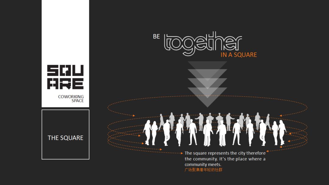 2000平方共享办公设计,联合办公室共享办公空间设计