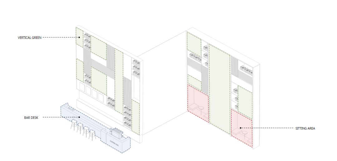 2000平方共享办公设计,联合办公室共享办公空间设计