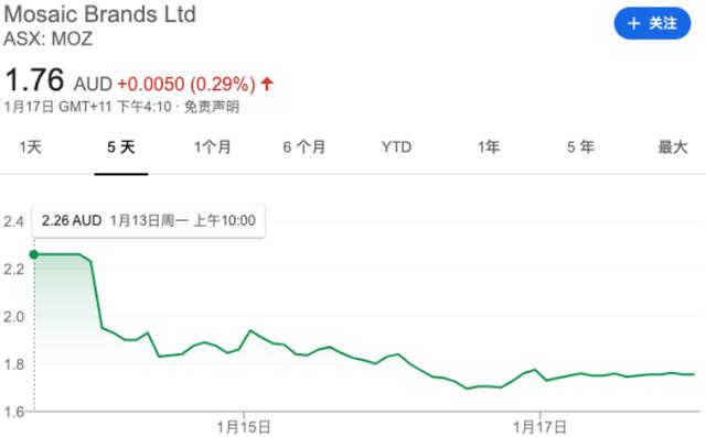 服装巨头真维斯,真维斯破产了淘宝店铺怎么办