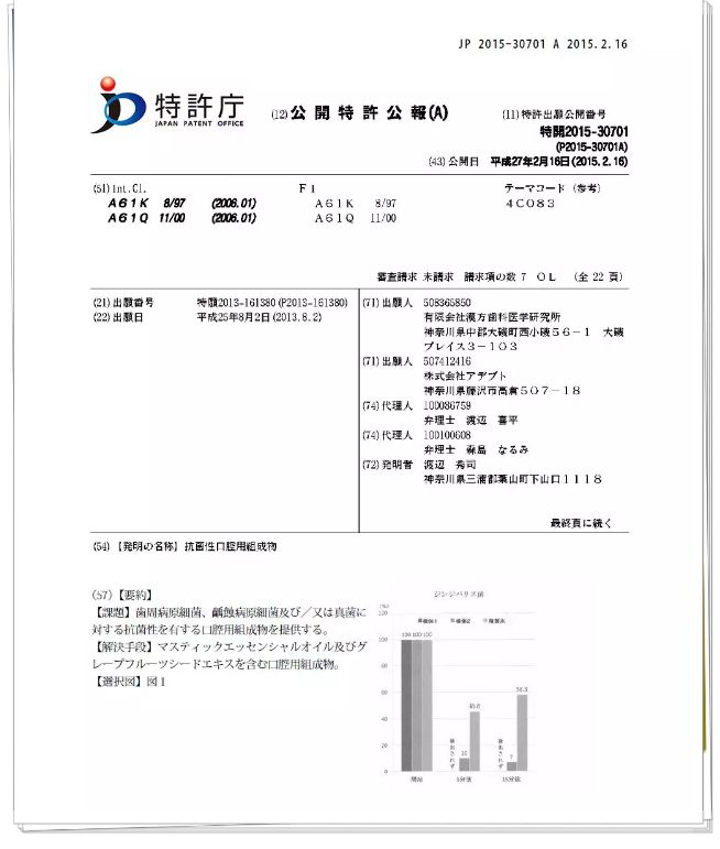 日本口腔牙膏,日本牙膏专治牙黄口臭的牙膏