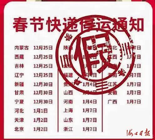 2020年春节快递停运时间公告顺丰邮政全年不休韵达中通圆通最后揽件时间鼠年快递恢复时间表一览