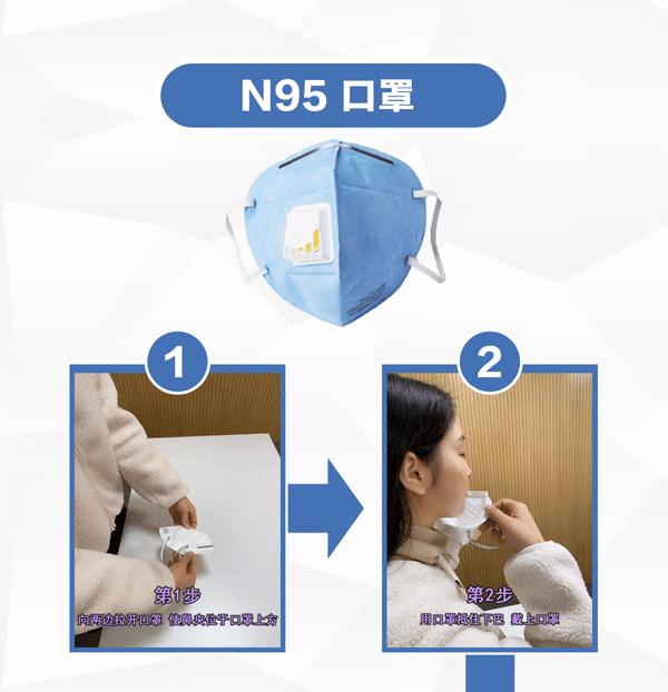 呼吸道传染病偏方大全,预防呼吸道感染的药品