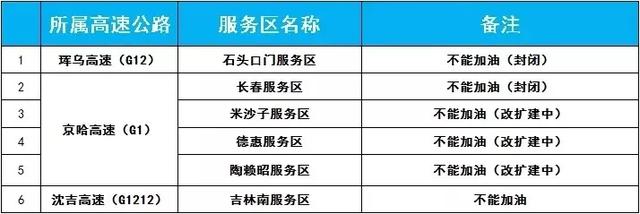 假期出游请收好这份指南,春节将到请收好这份出行宝典