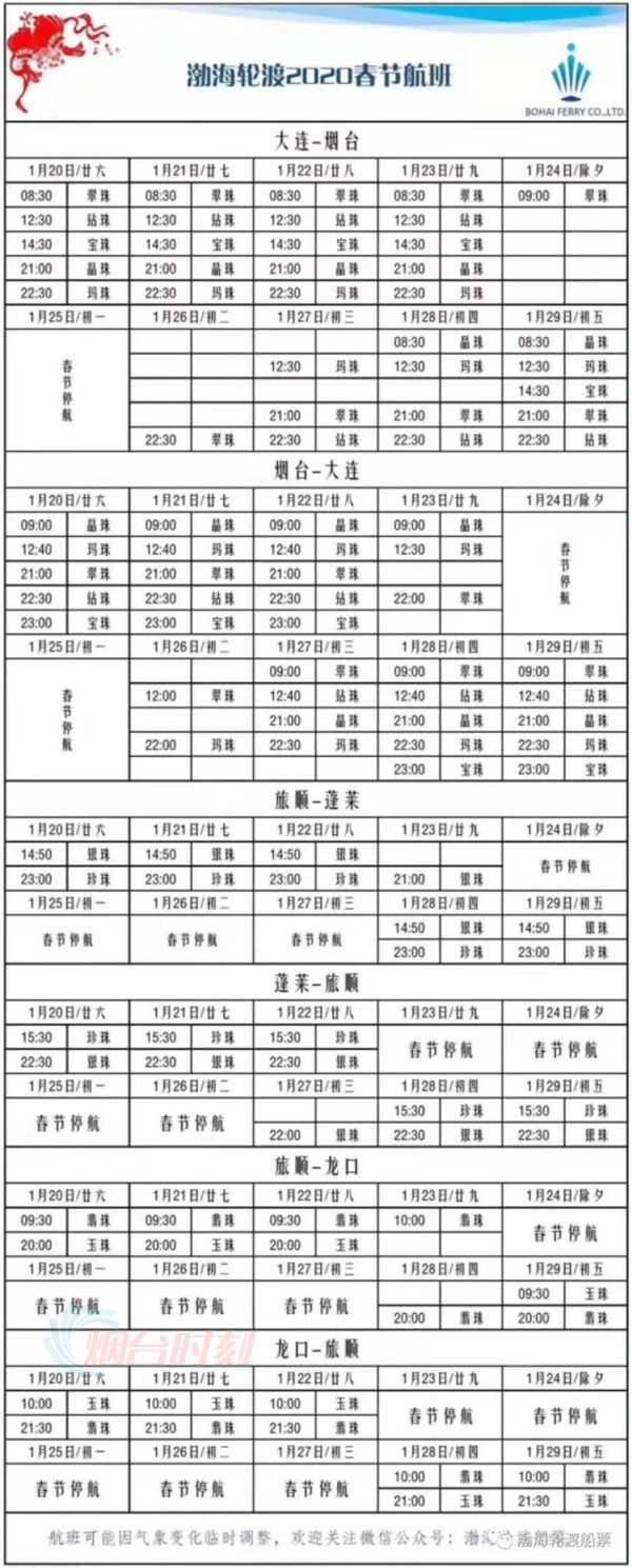 回家!除夕当天,渤海翠珠继续为旅客团圆护航